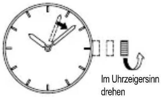 ORIENT Contemporary RA-AC0E04L - ◆ EINSTELLEN DER UHRZEIT UND DES KALENDERS [AA(F69)] - 2