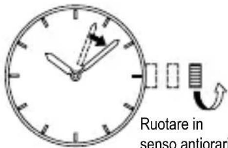 ORIENT Contemporary RA-AC0E01B - Temperatura - 2
