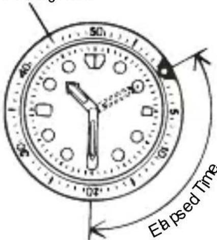 ORIENT Contemporary RA-AR0103B - ◆ USING THE ROTATING INDICATOR RING - 1