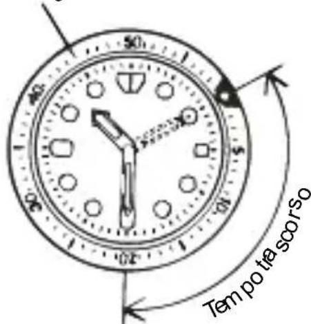 ORIENT Contemporary RA-AR0002B - ◆ CÓMO USAR EL BISEL INDICADOR GIRATORIO - 1