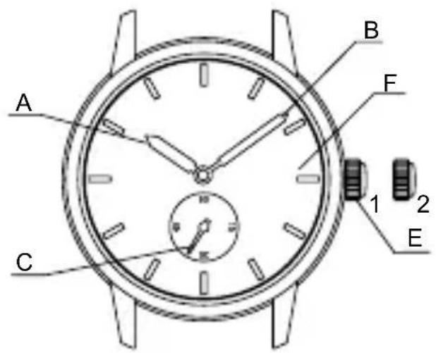 ORIENT Contemporary RA-AR0002B - ☐ 各部件名称及功能 - 1