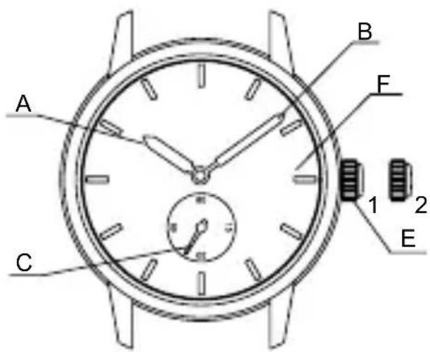 ORIENT Contemporary RA-AR0002B - ◆ NAMEN UND FUNKTIONEN DER EINZELTEILE - 1