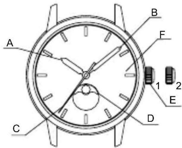 ORIENT Contemporary RA-AR0002B - ◆ NAMEN UND FUNKTIONEN DER EINZELTEILE - 2