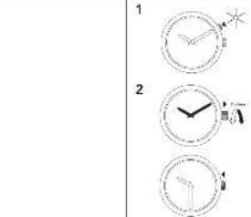 NIXON Guerilla Tactics A1058-2988-00 - 1