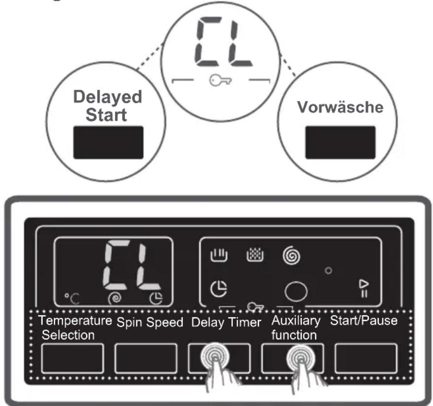 VESTEL VWM 1449 A3 - KAPITEL-5: ERSTE VORBEREITUNGEN FÜR DAS WASCHEN (KINDERSICHERUNG) - 1