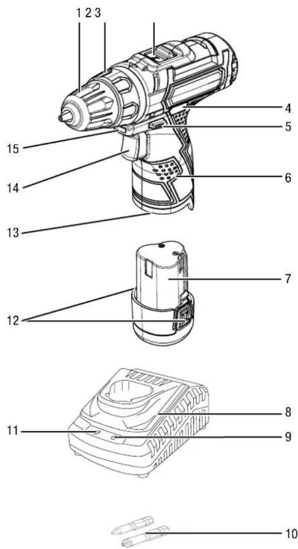 TROTEC PSCS 10-12V - Gerätebeschreibung - 1