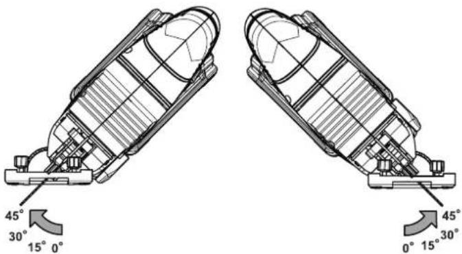 TROTEC PJSS 10-20V - Schnittwinkel einstellen - 4