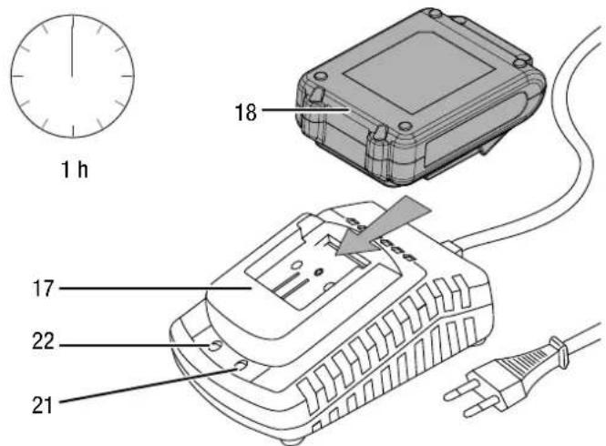 TROTEC PJSS 10-20V - Hinweis - 1
