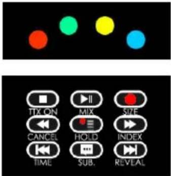 Swedx SS-75K16 - Text-TV / Teletext - 1