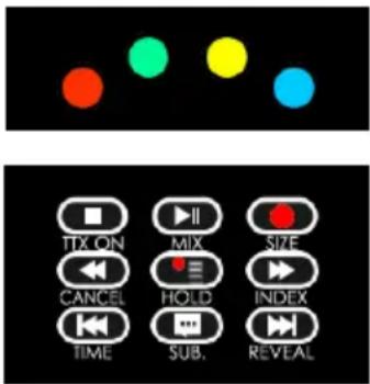 Swedx SS-58K16 - Text-TV / Teletext - 1