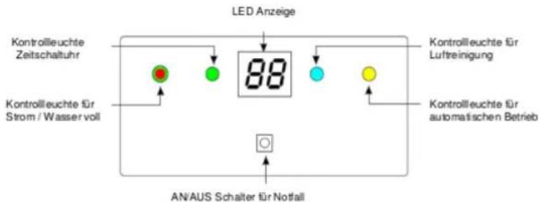 SUNTEC Klimatronic 10866 Impression 3.5 Plus Dual - Bedienfeld - 1