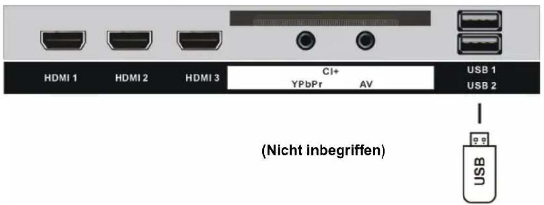 Smartbook SBTV32 - ANSCHLIESSEN DER EXTERNEN ANTENNE AN DAS GERÄT - 9