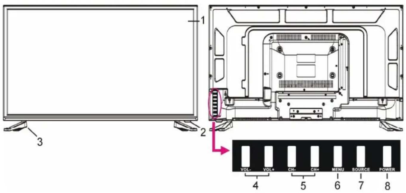 Smartbook SBTV32 - Vorderansicht - 1