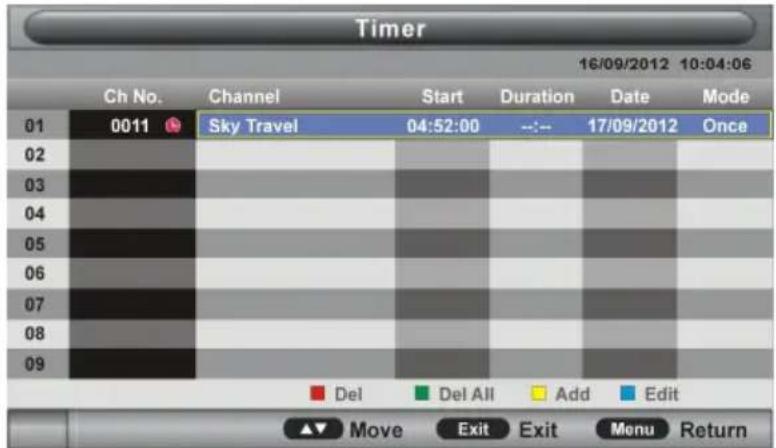 Smartbook SBTV32 - Timer - 1