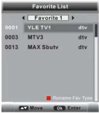 Smartbook SBTV32 - FAVORITENLISTE - 1