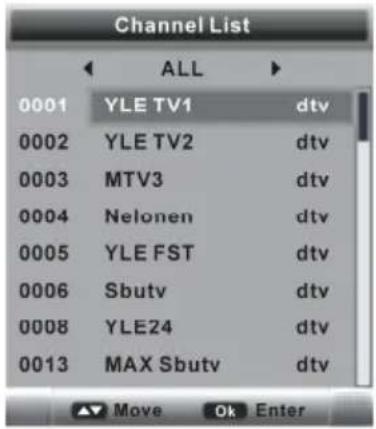 Smartbook SBTV32 - VIDEOTEXT - 1