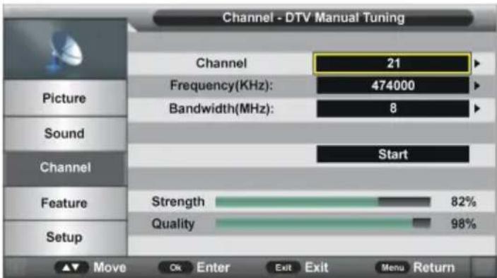 Smartbook SBTV32 - Wenn sich der Fernseher im Funk-Modus befindet: - 1