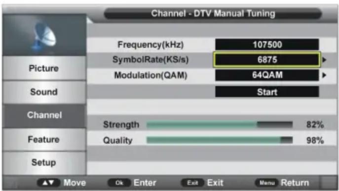 Smartbook SBTV32 - Bandbreite (MHz) - 1