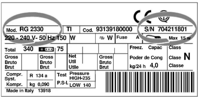 Mod. RG 2330 220 - 240 V- 50 Hz 150 TI Cod. 93139180000 S/N 704211801 W W Fuse A Max 15 w Total 340 75 Gross Bruto Brut Gross Bruto Brut Net Util Utile Gross Bruto Brut Compr. R 134 a Test Pressure P.S-I HIGH-235 LOW 140 kg 0,090 Made in Italy 13918 Freez. Capac Class Clase N Classe