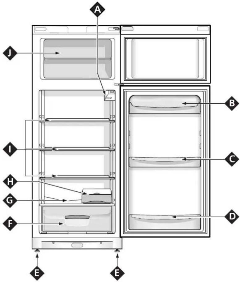 INDESIT T 2 (SP) - Văzut de aproape - 11