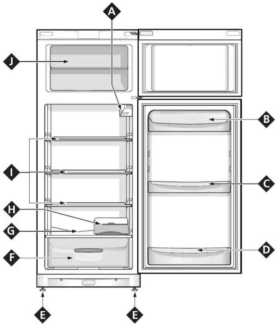 INDESIT T 2 (SP) - Mando para la regulación de la temperatura - 11