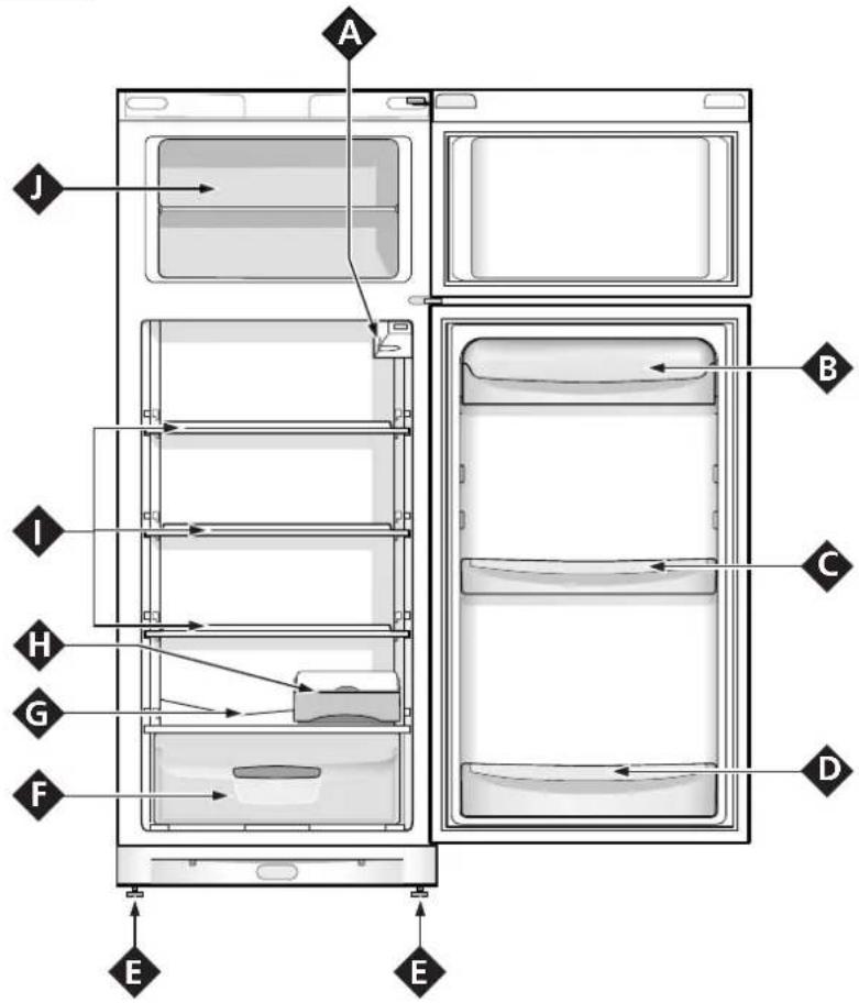 INDESIT T 2 (SP) - szabályozására - 10