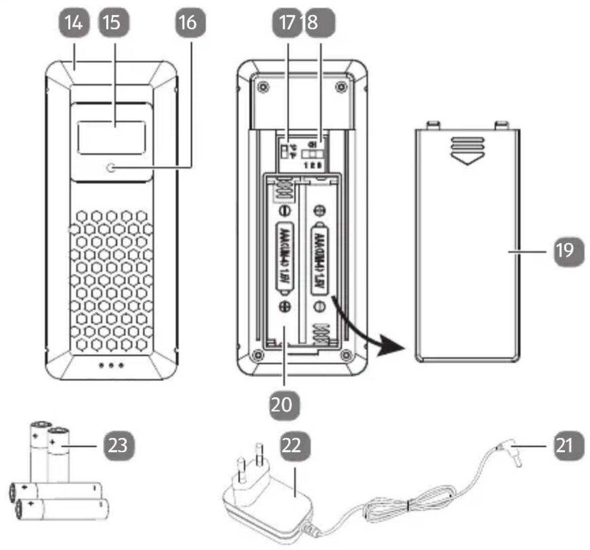 Sempre WS97210-1 - Entsorgung 49 - 2