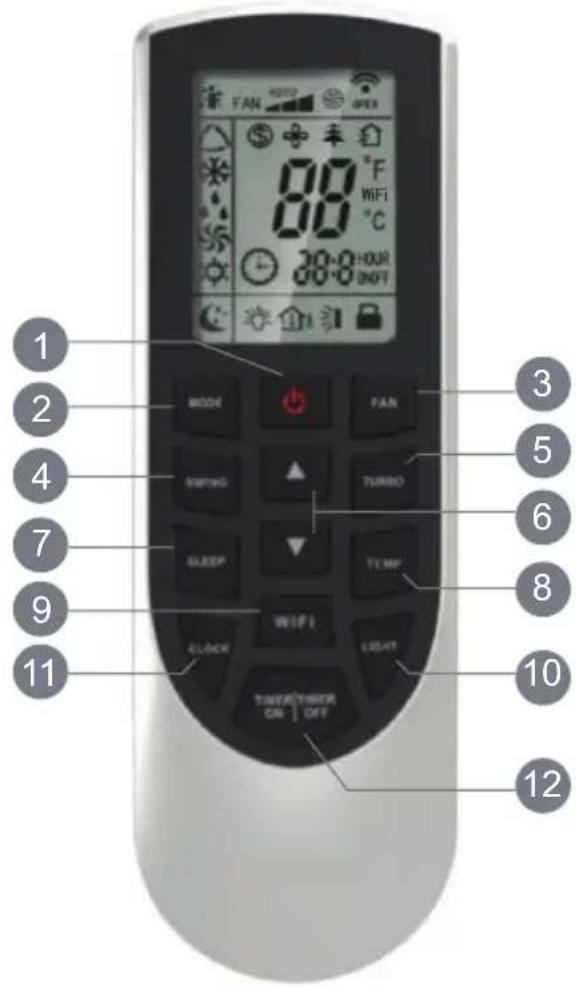 1 2 3 4 5 6 7 8 9 10 11 MOOH FAN SWITCH TURNO SLEEP TEMP WIFI 1 LIGHT CLOCK THER THER ON OFF 12
