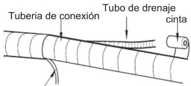 Tuberia de conexión Tubo de drenaje cinta