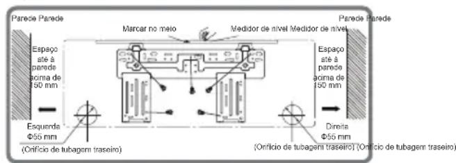 Parede Parede Espaço sté à parede acima de 150 mm Esquerda Φ55 mm (Orificio de tubagem traseiro) Marcar no meio Medidor de nível Medidor de nível Especo sté à parede acima de 150 mm Direta Φ55 mm Parede Parede