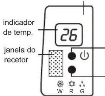 indicador de temp. 26 janela do receptor W R G