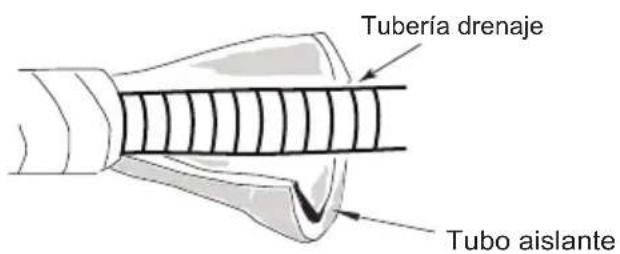Tubería drenaje Tubo aislante