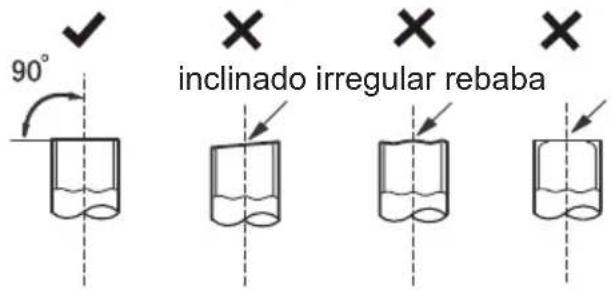 90° inclinado irregular rebaba