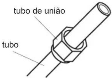 tubo de união tubo