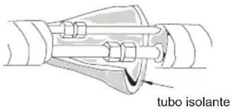 tubo isolante