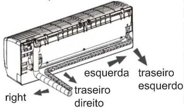 right esquerda traseiro direito traseiro esquerdo