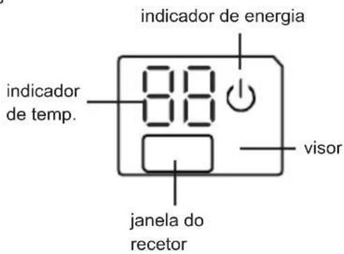 indicador de energia indicador de temp. 88 visor janela do recetor