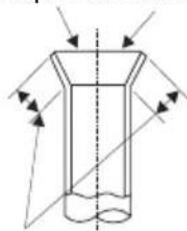 Saivod ASG 1218 WI - Nota: - 6