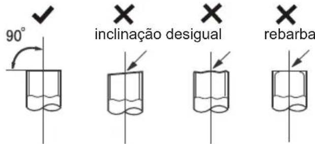 Saivod ASG 1218 WI - Deteção de fugas - 1