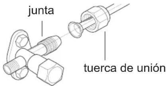 junta tuerca de unión