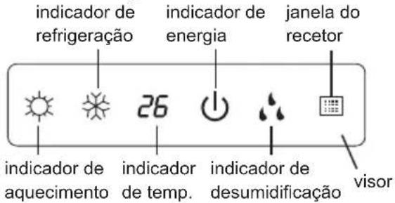 indicador de refrigeração indicador de energia janela do recetor 26 indicador de aquecimento indicador de temp. indicador de desumidificação visor