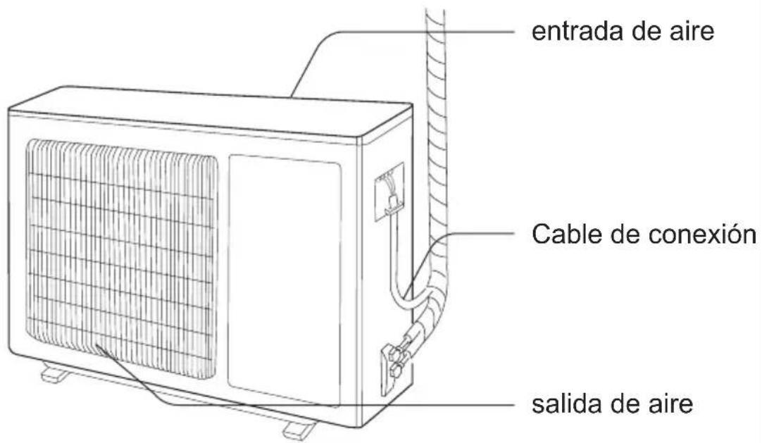 entrada de aire Cable de conexión salida de aire