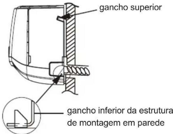 gancho superior gancho inferior da estrutura de montagem em parede