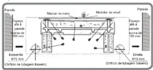 Parede Espaço até à parede acima de 150 mm Esquerda Φ70 mm (Mortício de tubagem traseiro) Marcar no meio Metador de nível Mareto Espaço até à parede acima de 150 mm Direta Φ70 mm (Portício de tubagem traseiro)
