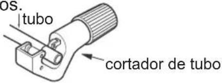 OS. |tubo cortador de tubo