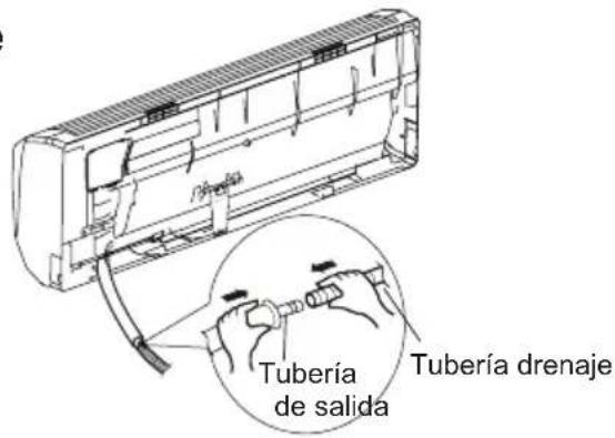 Tubería de salida Tubería drenaje
