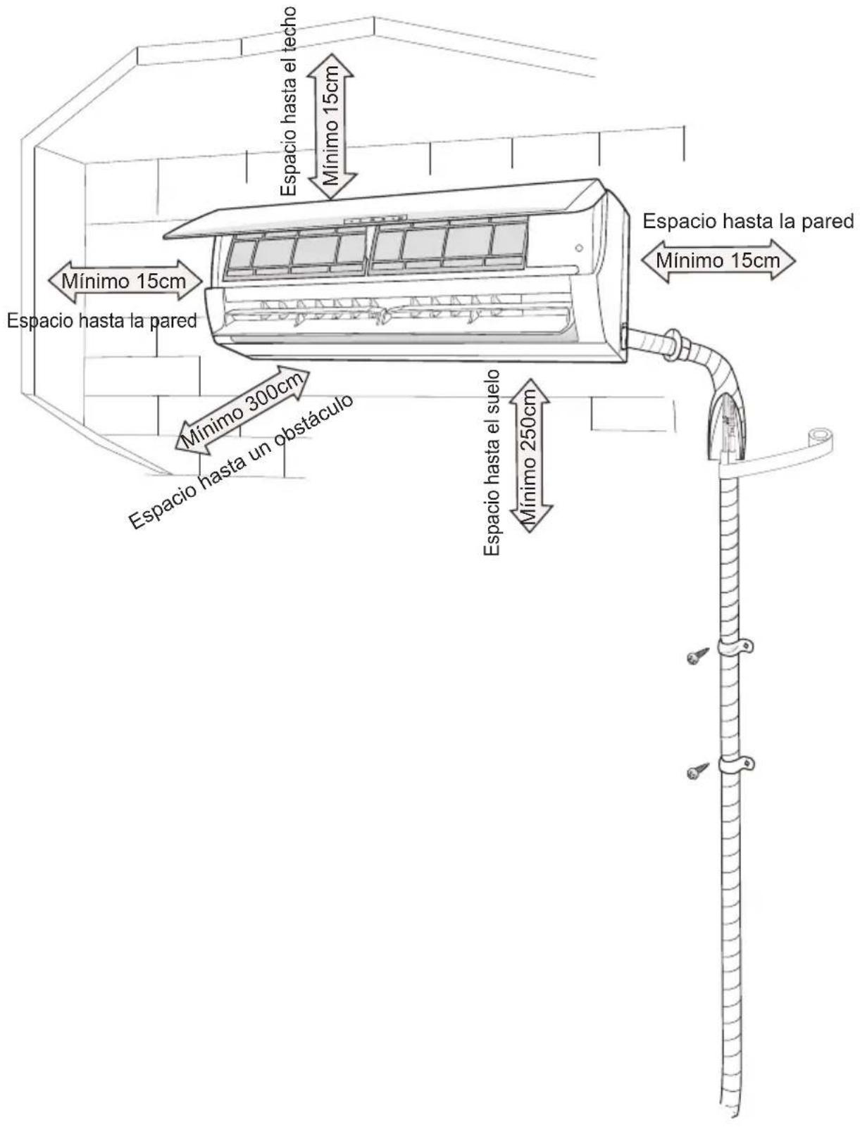 Espacio hasta el techo Mínimo 15cm Espacio hasta la pared Mínimo 300cm Espacio hasta un obstáculo Espacio hasta la pared Mínimo 15cm Espacio hasta el suelo Mínimo 250cm