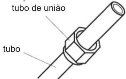 tubo de união tubo
