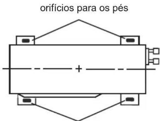 orificios para os pés