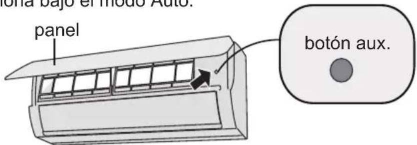 lona bajo el modo Auto. panel botón aux.